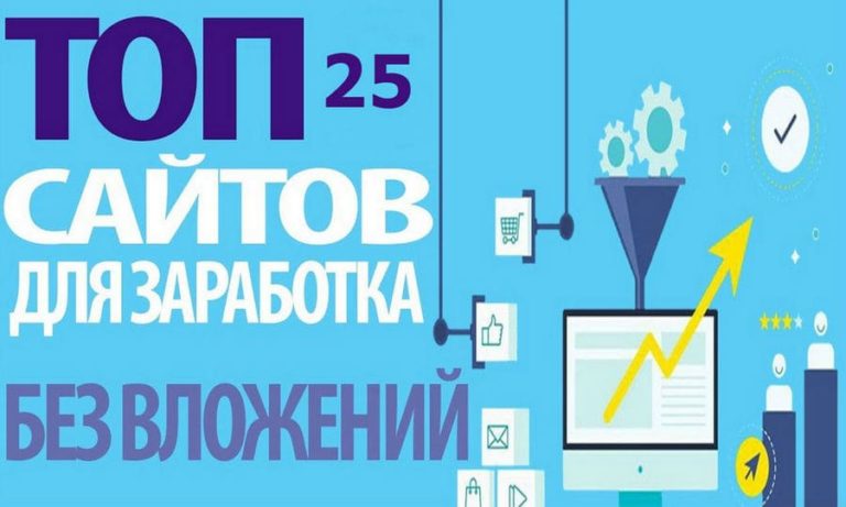 Способы заработка в интернете без вложений 2021